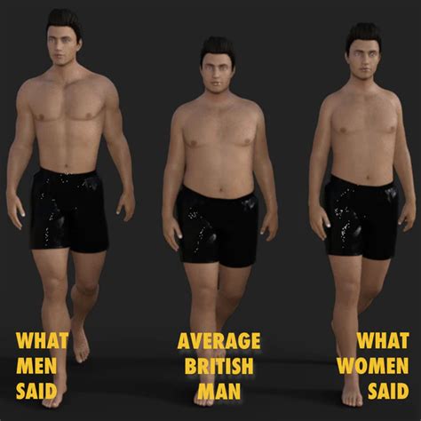 average british man build expectations  reality blank template imgflip