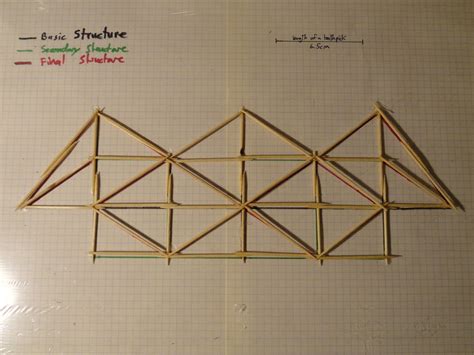 Toothpick Bridge : 10 Steps (with Pictures) - Instructables