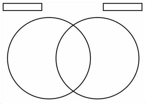 Printable Venn Diagram Template