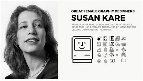 Great Females Graphic Designers: Susan Kare | Telling Advertising