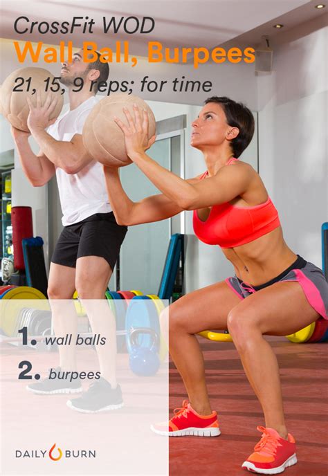 Typical Crossfit Workout Program | Blog Dandk