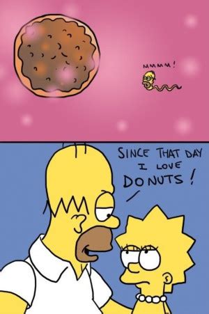 Homer Simpson Donut Quotes. QuotesGram