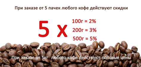 Скидки на свежеобжаренный кофе от Coffee Exclusive