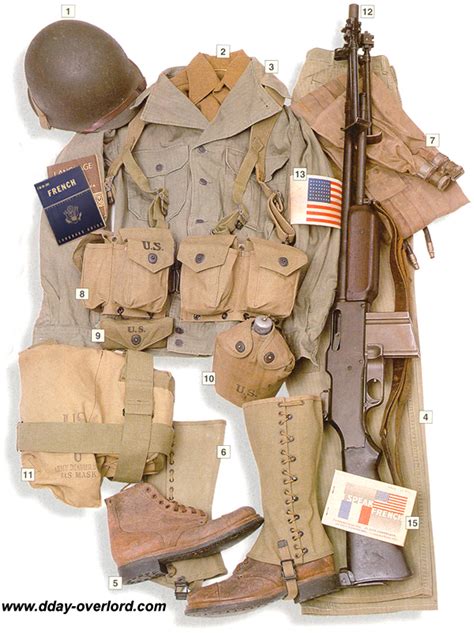 Tenue américaine de soldat d'infanterie - Bataille de Normandie