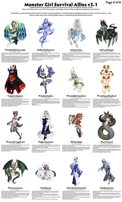 imgur.com | Anime monsters, Monster girl encyclopedia, Anime art fantasy
