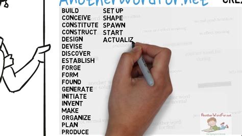 English Language Arts - Create Synonyms [Learn English Pronunciation ...