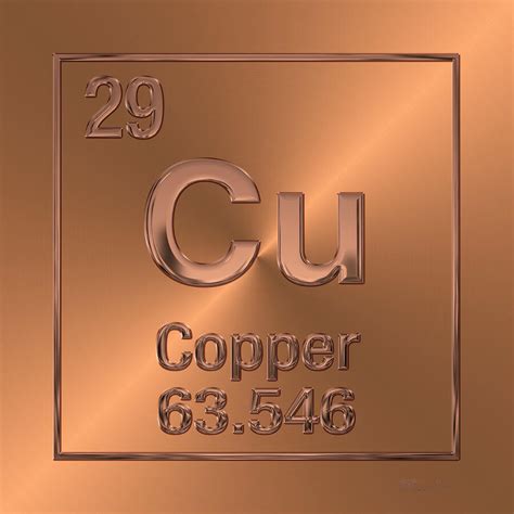 Periodic Table of Elements - Copper - Cu Digital Art by Serge Averbukh ...