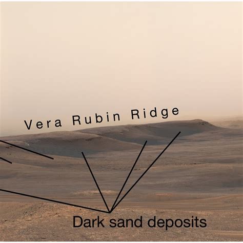 groundbased overview   northern portion  glen torridon regions