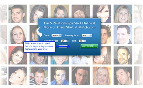 internet dating index match review