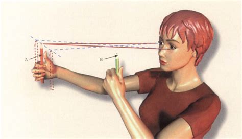 physiological diplopia  patientfixes   pencila
