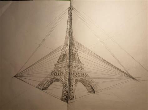 point perspective excersise artofit
