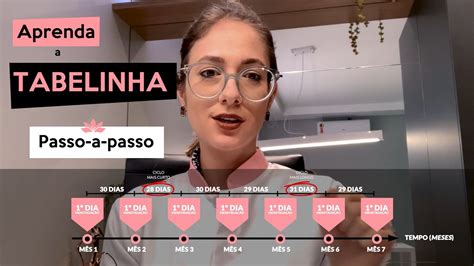 Como Fazer A Tabelinha - Aprenda a fazer a Tabelinha passo-a-passo - YouTube