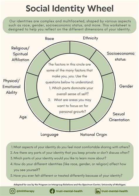 CBT Techniques: 25 Cognitive Behavioral Therapy Worksheets - Worksheets ...