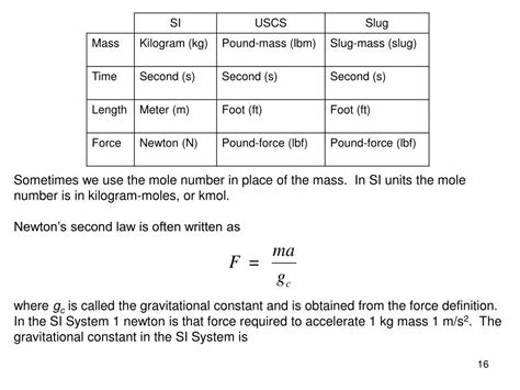 nomenclature powerpoint    id