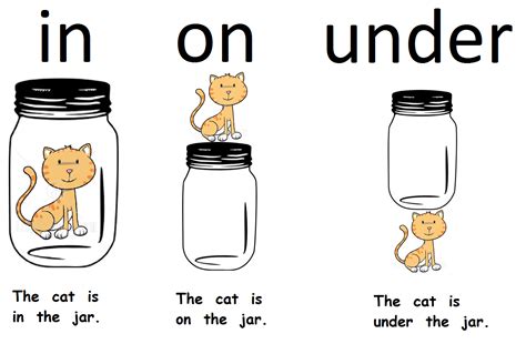 square lulu spot  difference prepositions  pictures