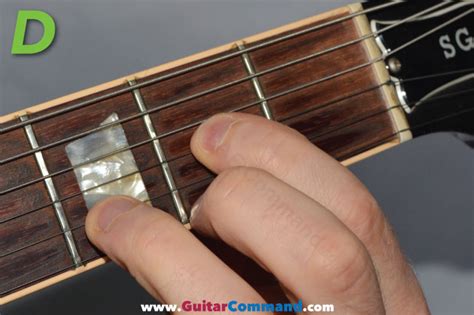 how to play d guitar