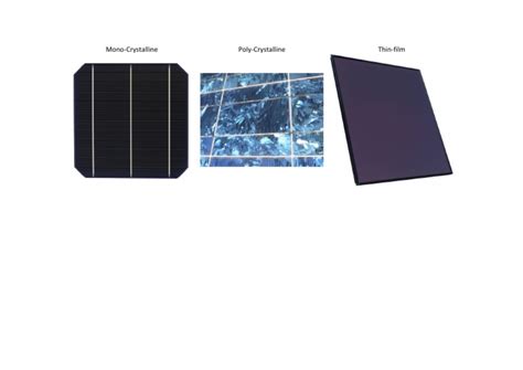 Types of Solar Cell | PDF