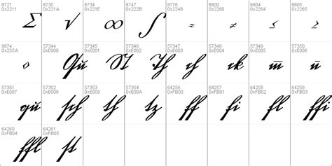 GL-Suetterlin Windows font - free for Personal | Commercial