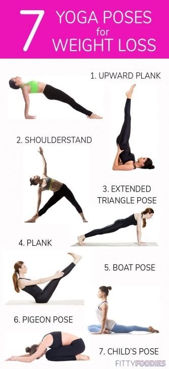 Yoga Sequence For Weight Loss