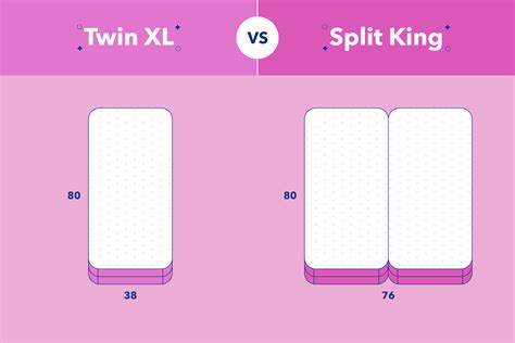 Daybed Mattress vs. Twin Mattress: What’s the Difference? - eachnight
