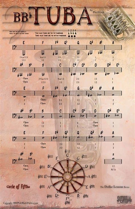 fingering poster  tuba santorella publications