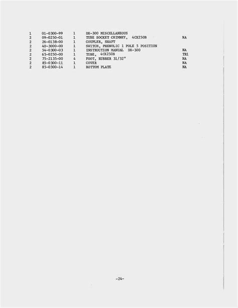 91NR712 - 91RSN1202 - Sony Salatiga: DX300 Amateur Bi Linear HF Amplifier