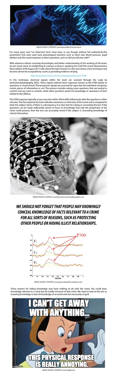 Advanced lie detection tech will soon identify every l i e r easily