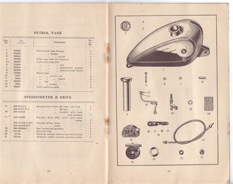 technical manuals - royal enfield flying flea