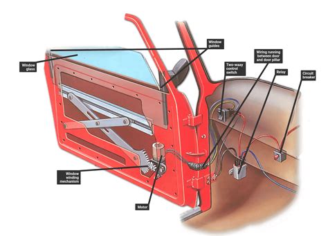 replace car door window step  step guide