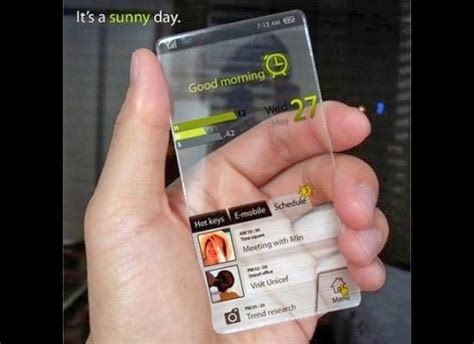 Future Mobile Phone 2025: Future Mobile 2025