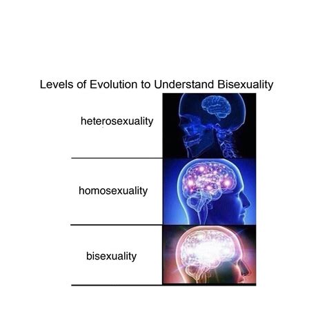 Isn’t it so amazing how some people can understand hetero and