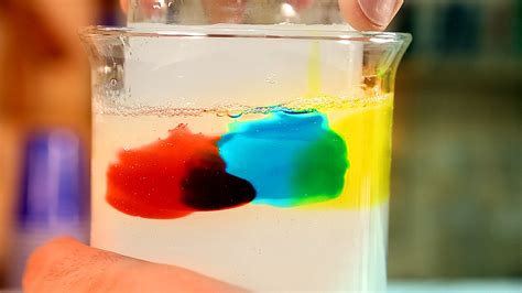 Experimentos Simples De Fisica - Experimentos Científicos Simples Com Explicação - NAZAEDU