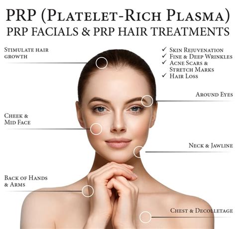 Platelet Rich Plasma (PRP) Treatments in San Ramon | Be CLINICAL