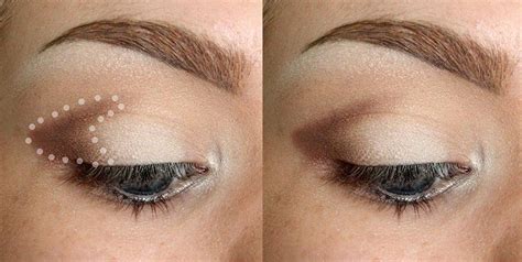 Get the Perfect Look: Easy Eyeshadow Looks Step by Step for Beginners ...