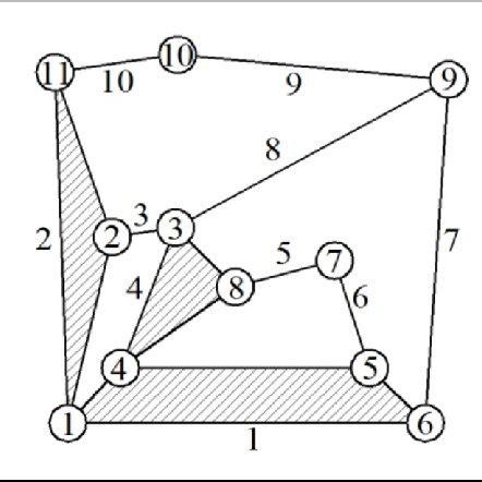 The kinematic chain C 2 , C 3. (a) Structure diagram of kinematic chain... | Download Scientific ...