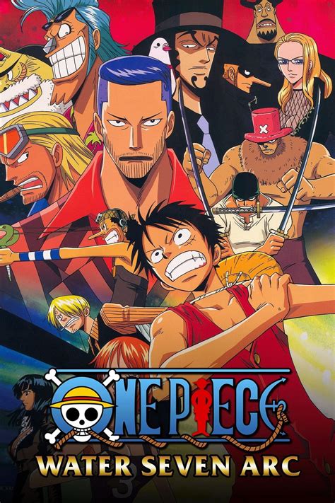 Where to Watch One Piece (1999) TV Show Online - Plex