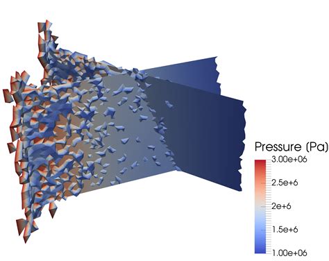 Project Fracture Transport – Geothermal Energy and Geofluids