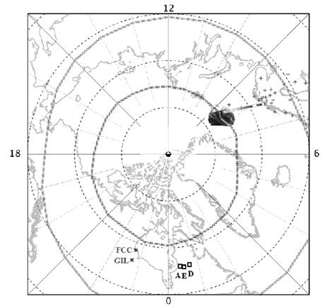 The auroral oval location with the FCC and GILL location and the ...