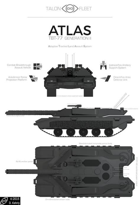 ArtStation - TBT-77G2 ATLAS Main Battle Tank, Douglas Kehrly | Tanks military, Sci fi tank ...