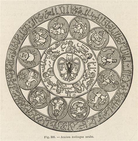 Ancient Arab Zodiac Drawing by Mary Evans Picture Library - Fine Art ...