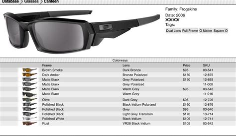 Oakley SKUs (a reference guide) | Page 5 | Oakley Forum