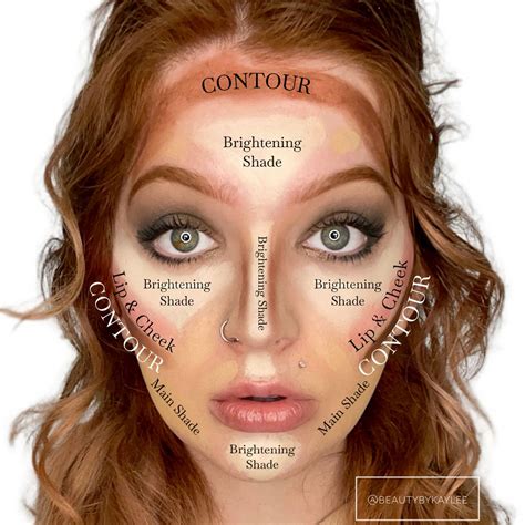 Easy Highlight and Contour Placement | Face makeup steps, Face ...