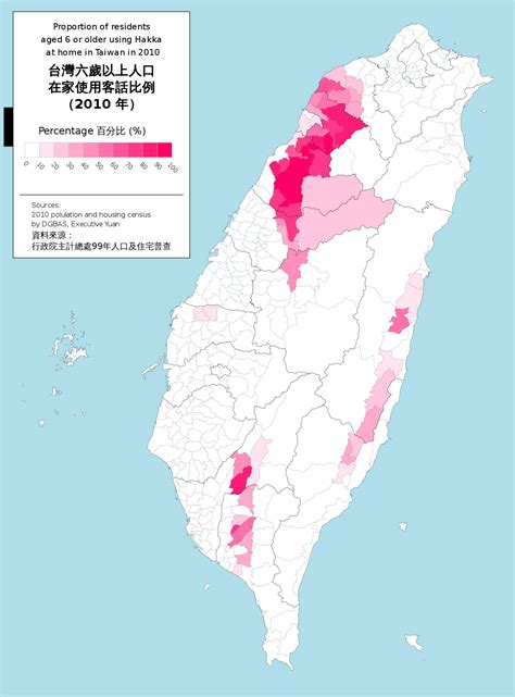 Hakka – Language Usage in Taiwan