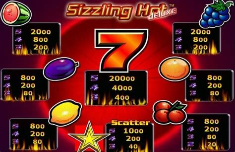 Ігровий автомат Sizzling Hot Deluxe на реальні гроші з виведенням