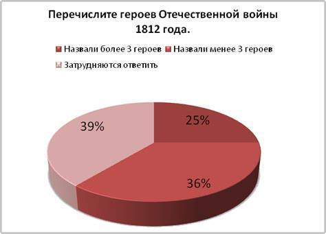 Файл:21.png — SurWiki