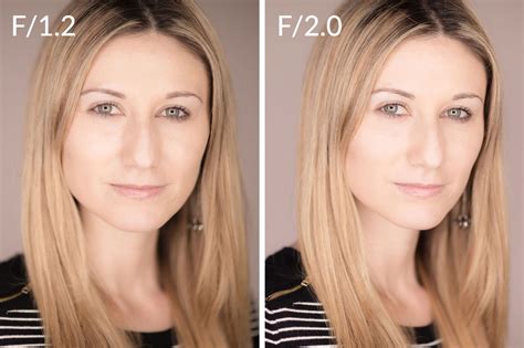 basics  aperture guide pt    aperture measured