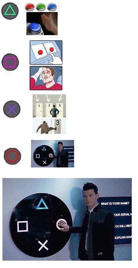 memes  format rfunny