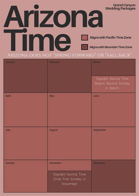 PST Time Now: How to Quickly Verify the Current Time for Global Travel 4
