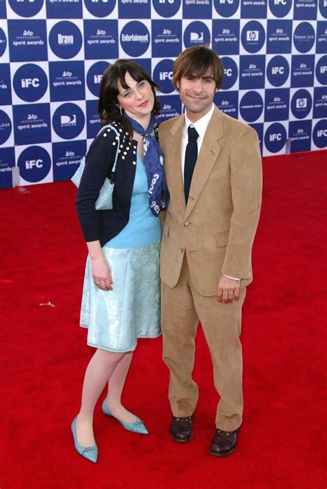 Robert And Jason Schwartzman