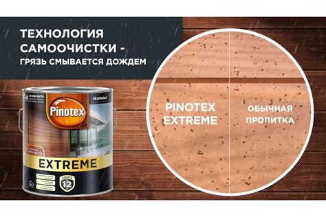 Лазурь с эффектом самоочистки для защиты древесины PINOTEX EXTREME ...